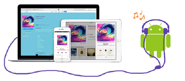 itunes for galaxy