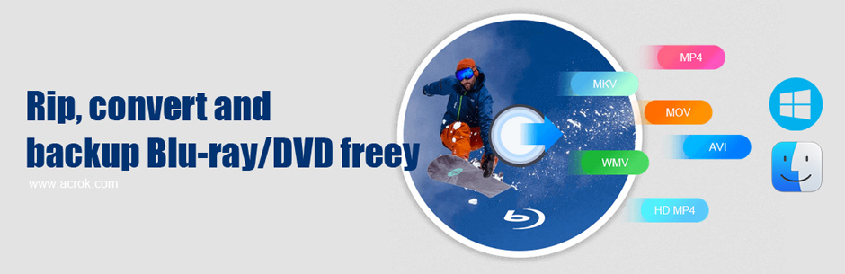 Best Blu-ray Ripper for Mac and Windows