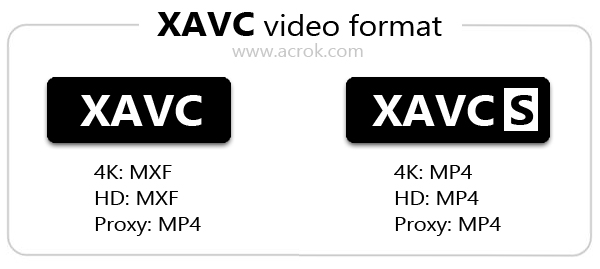 what software can play xavc s format