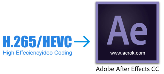 hevc codec after effects download