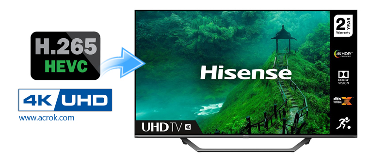 Enjoy any formats on Panasonic TV from USB